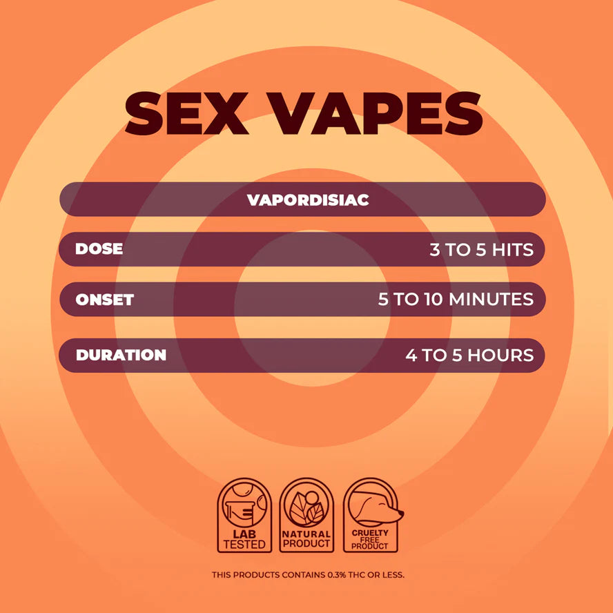 NUUD FEMALE VAPORDISIAC NUUD