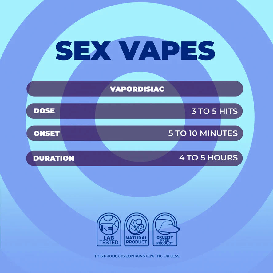 NUUD FEMALE VAPORDISIAC NUUD