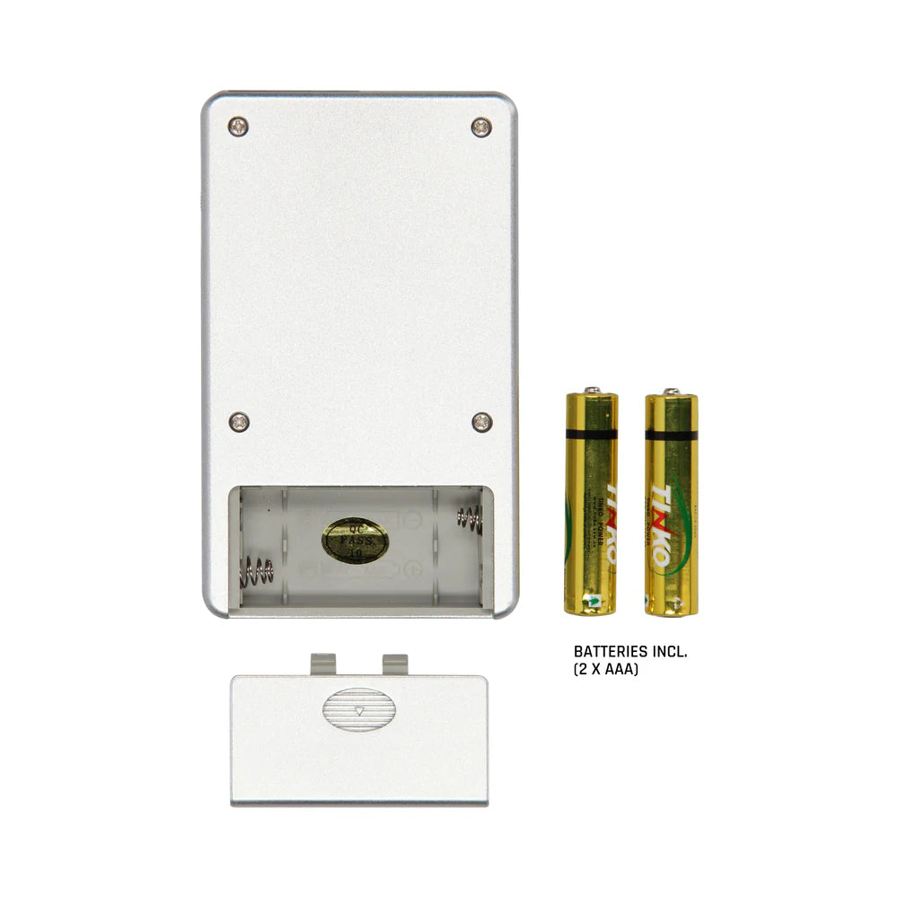 Shots ElectroShock Remote-Controlled E-Stimulation Nipple Suckers SHOTS