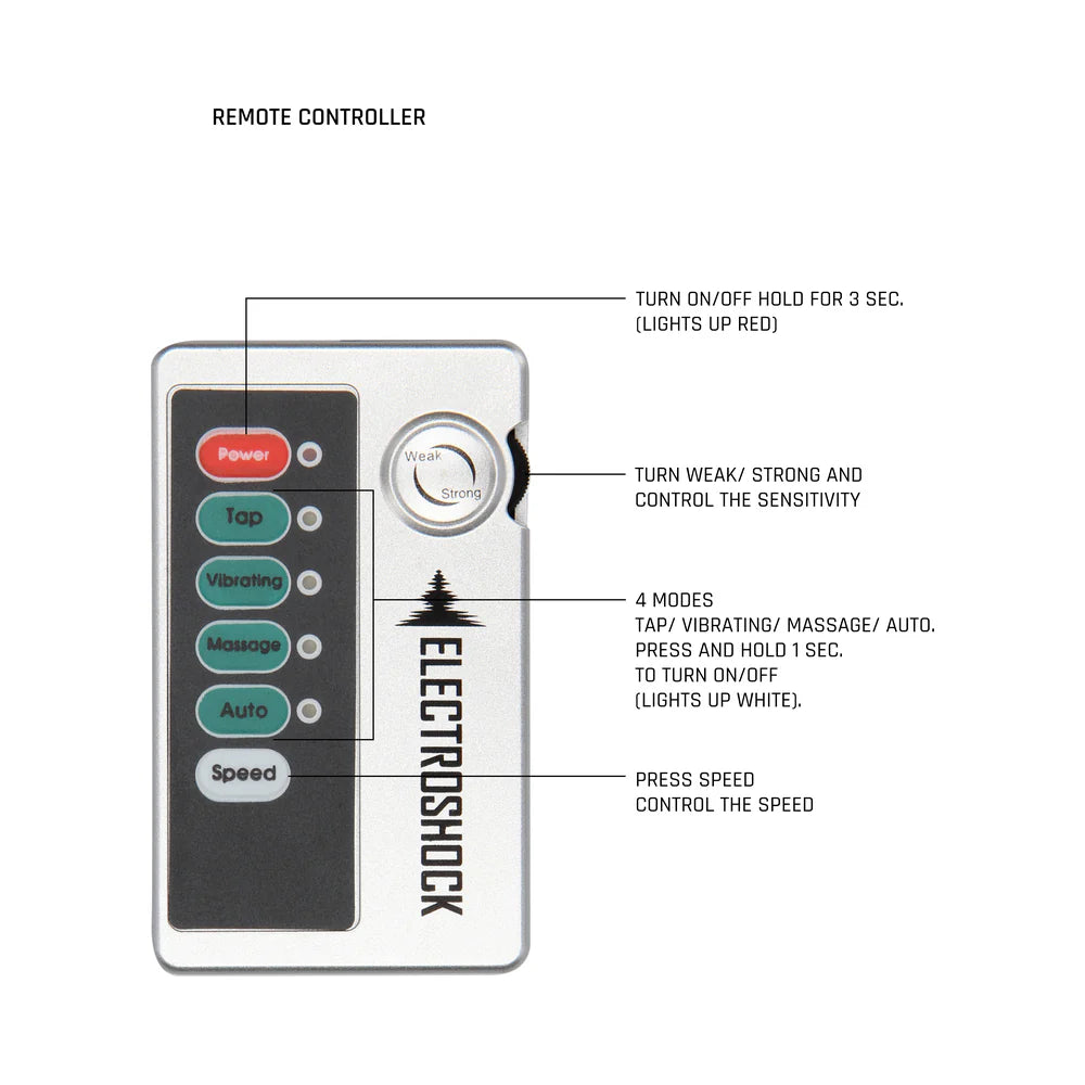 Shots ElectroShock Remote-Controlled E-Stimulation Nipple Suckers SHOTS