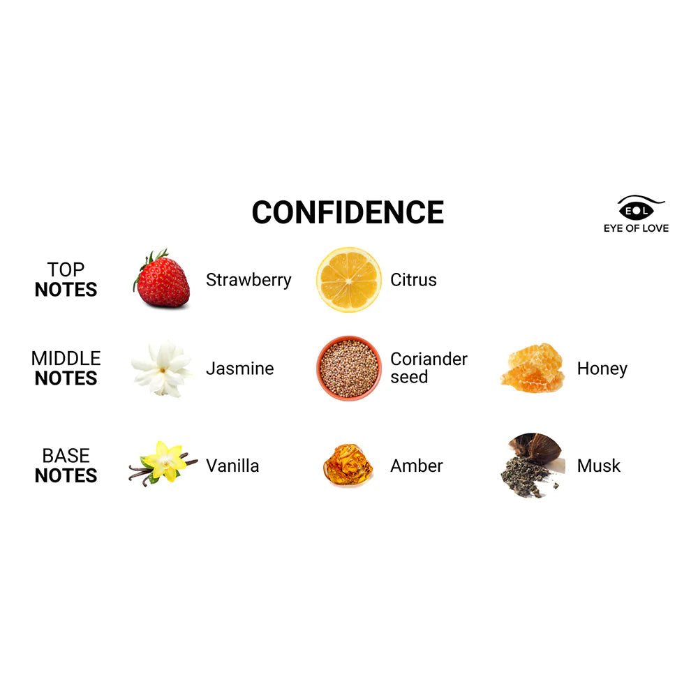 Eye of Love Confidence Attract Her Pheromone Massage Candle EYE OF LOVE