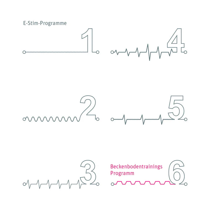 Mystim Daring Danny MYSTIM