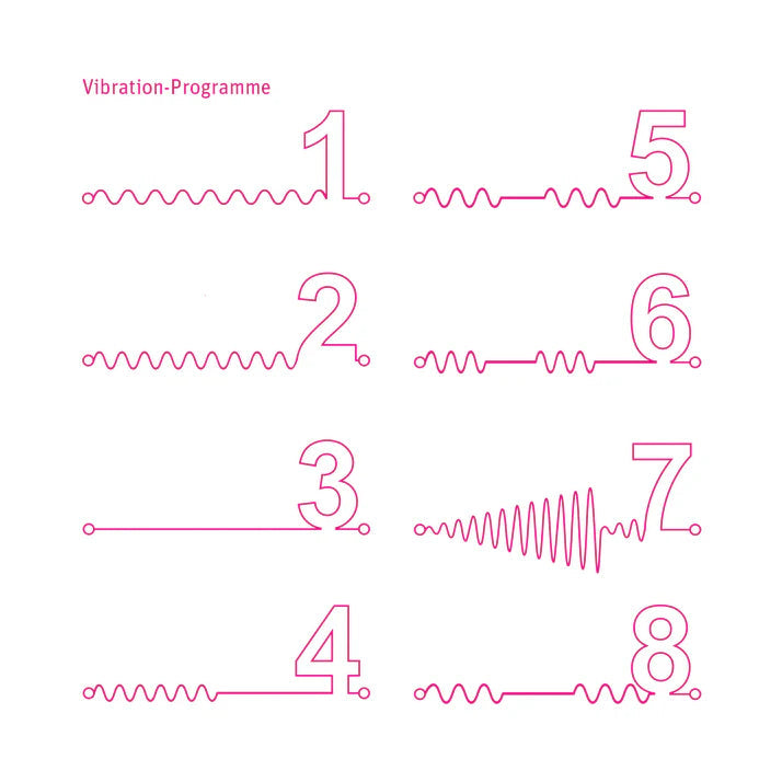 Mystim Daring Danny MYSTIM