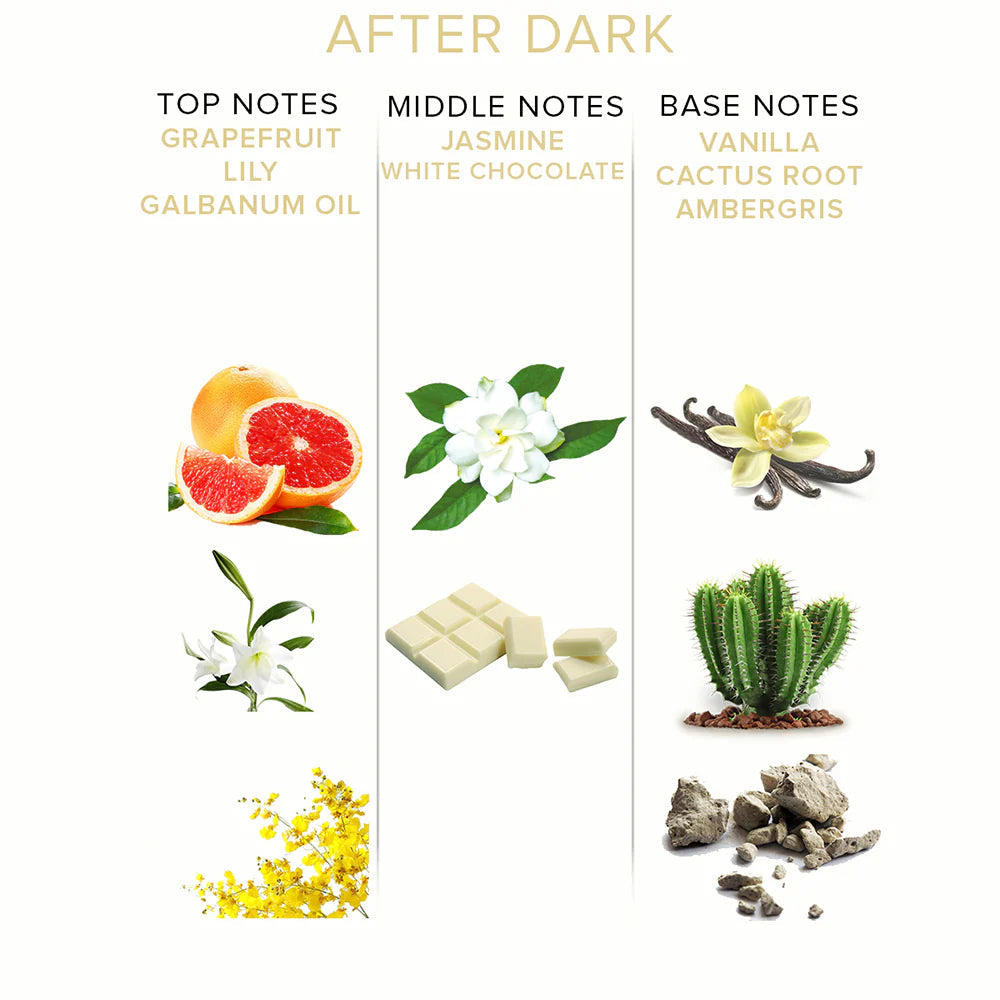 Eye of Love After Dark Attract Him Pheromone Parfum EYE OF LOVE