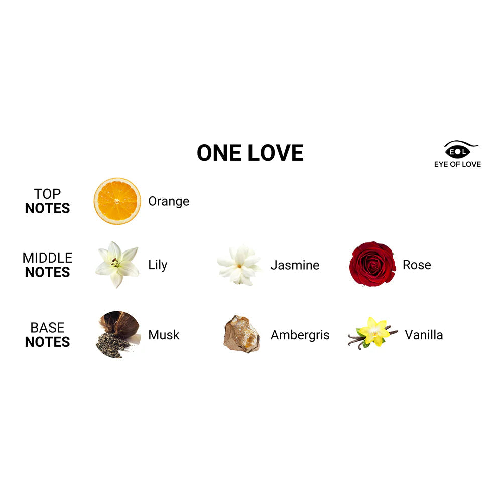 Eye of Love One Love Attract Him Pheromone Massage Candle EYE OF LOVE