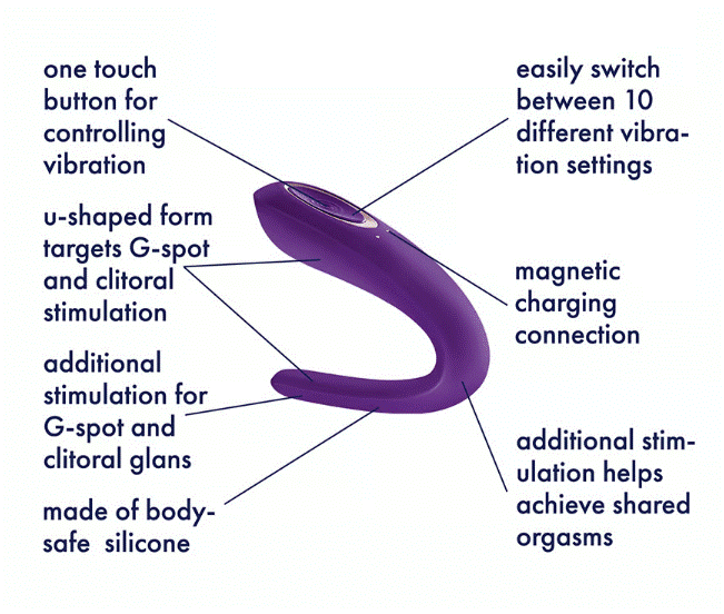 Partner Couples U-Shaped Vibrator - SP BOUTIQUE