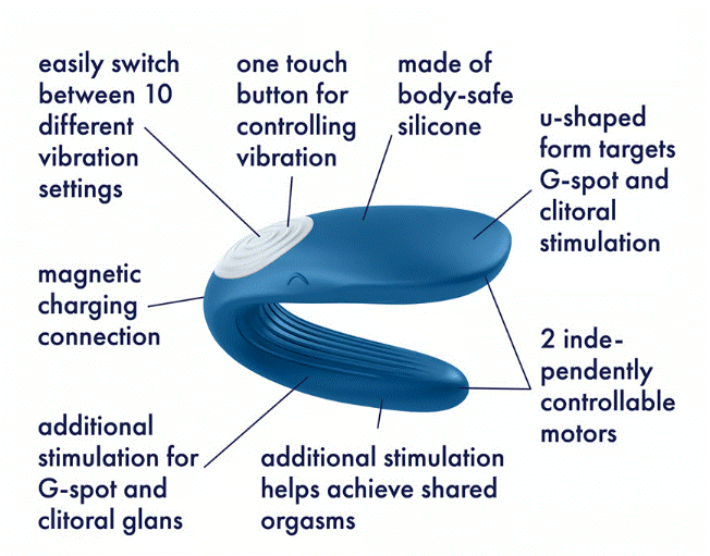 Satisfyer Partner Whale Vibrator - SP BOUTIQUE