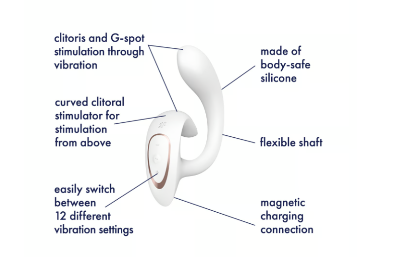 Satisfyer G for Goddess 1 SATISFYER