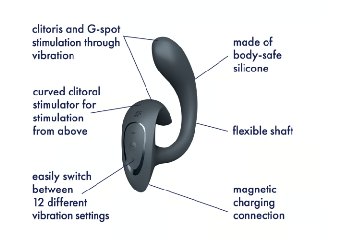 Satisfyer G for Goddess 1 SATISFYER