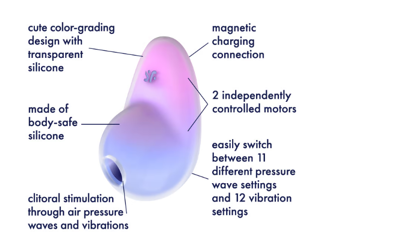 Satisfyer Pixie Dust SATISFYER