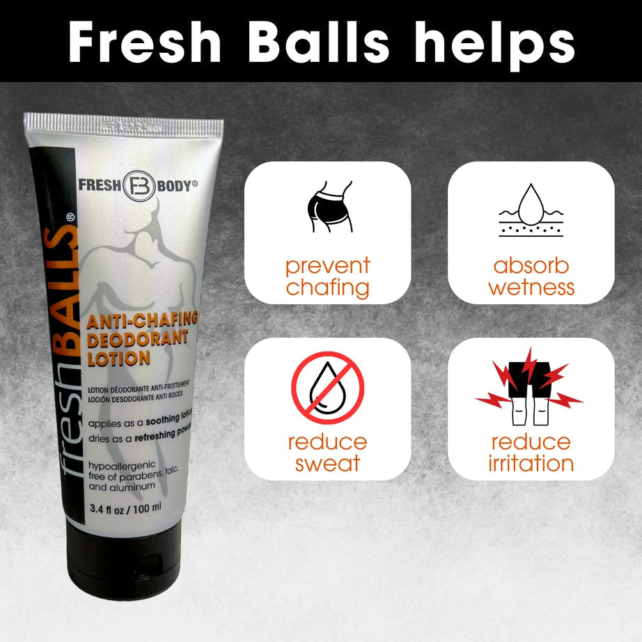 Fresh Balls Anti-Chafing Deodorant Lotion FRESH BODY