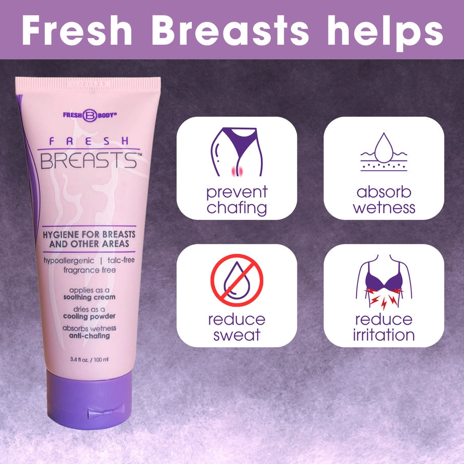 Fresh Breasts Anti-Chafing Deodorant Lotion FRESH BODY