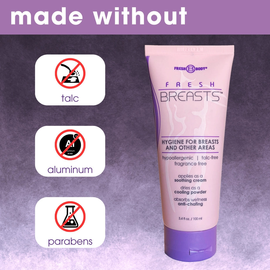 Fresh Breasts Anti-Chafing Deodorant Lotion FRESH BODY