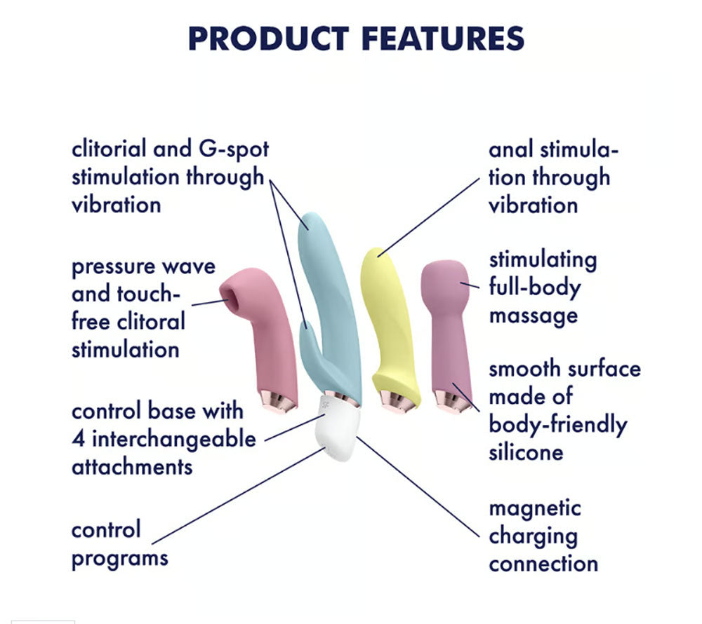 Satisfyer Marvelous Four - SP BOUTIQUE