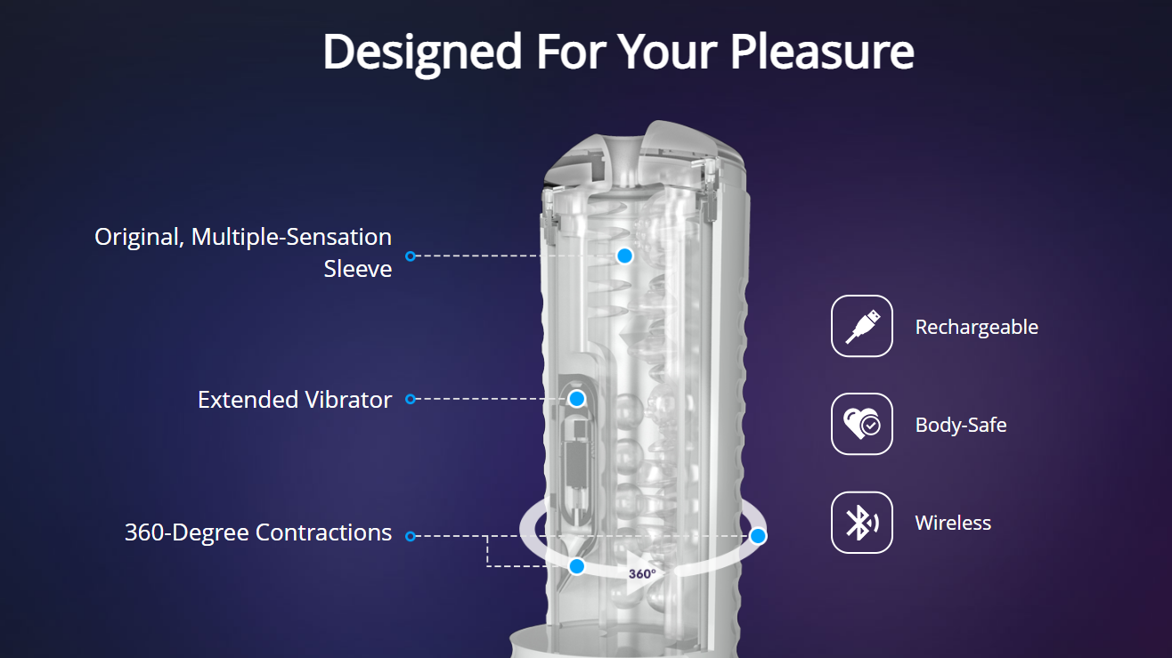 Lovense Max 2 With Neutral-shaped Sleeve - SP BOUTIQUE