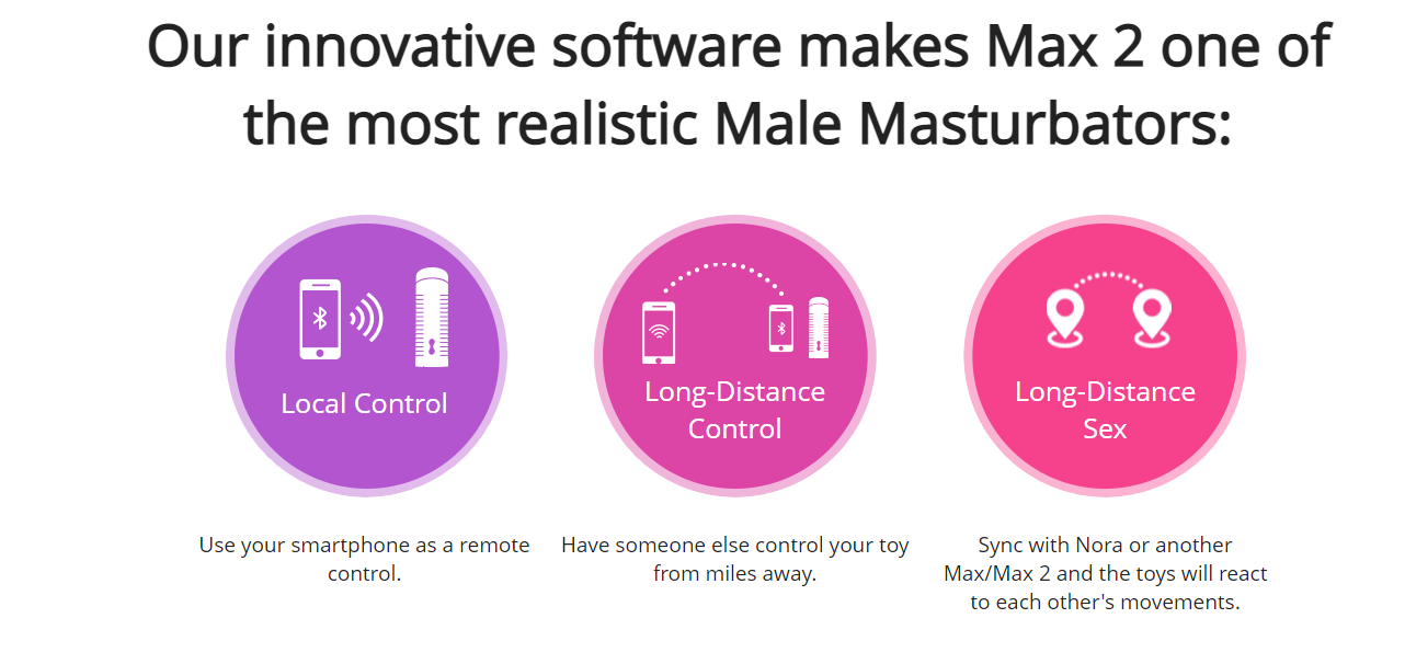 Lovense Max 2 With Neutral-shaped Sleeve - SP BOUTIQUE