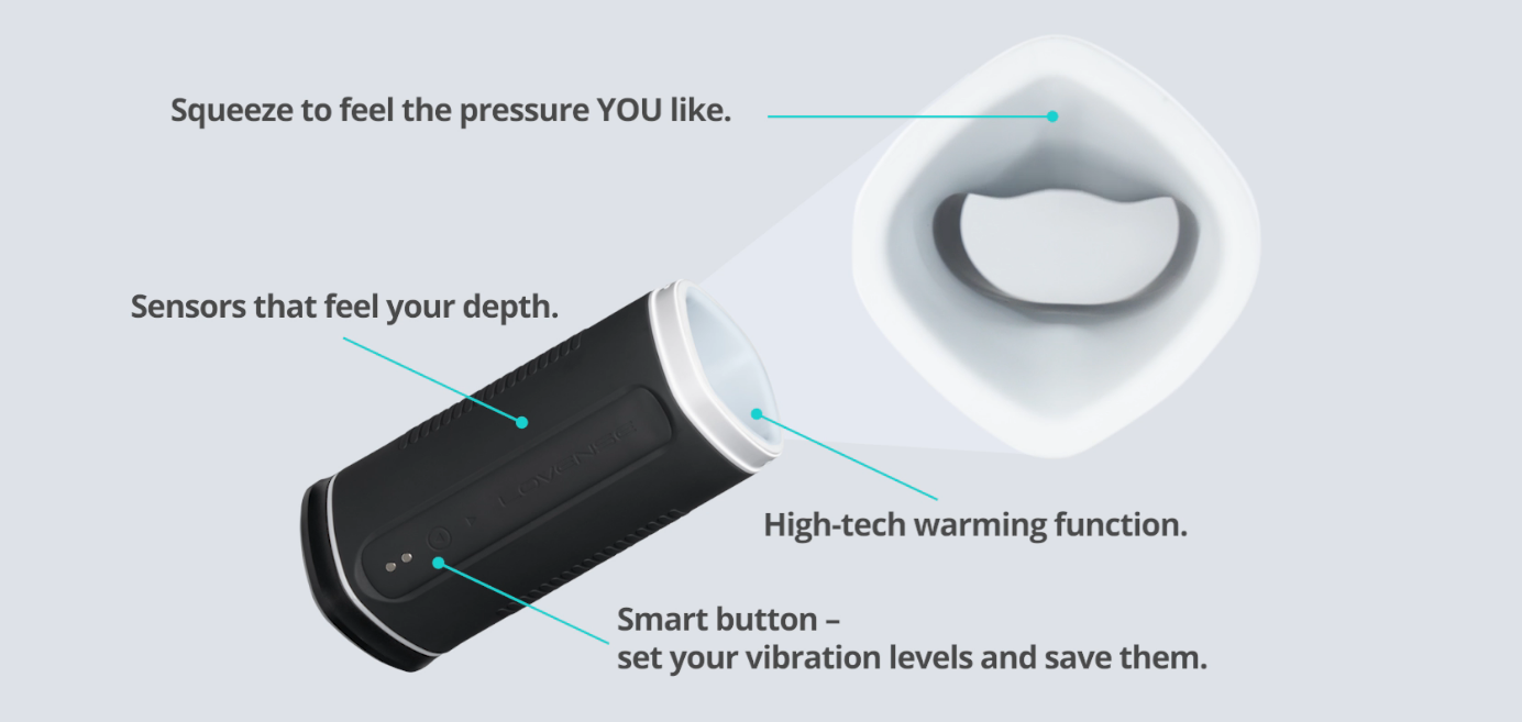Lovense Calor App-Compatible Masturbator - SP BOUTIQUE