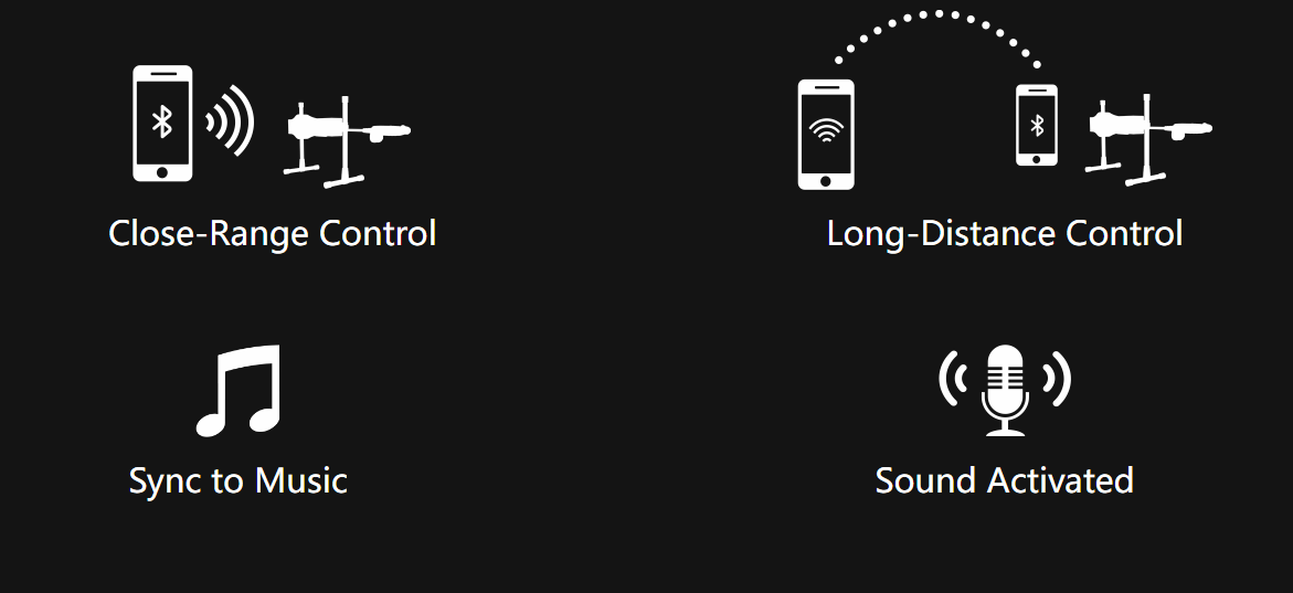 Lovense Sex Machine - SP BOUTIQUE