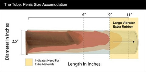 Clone-A-Willy - SP BOUTIQUE