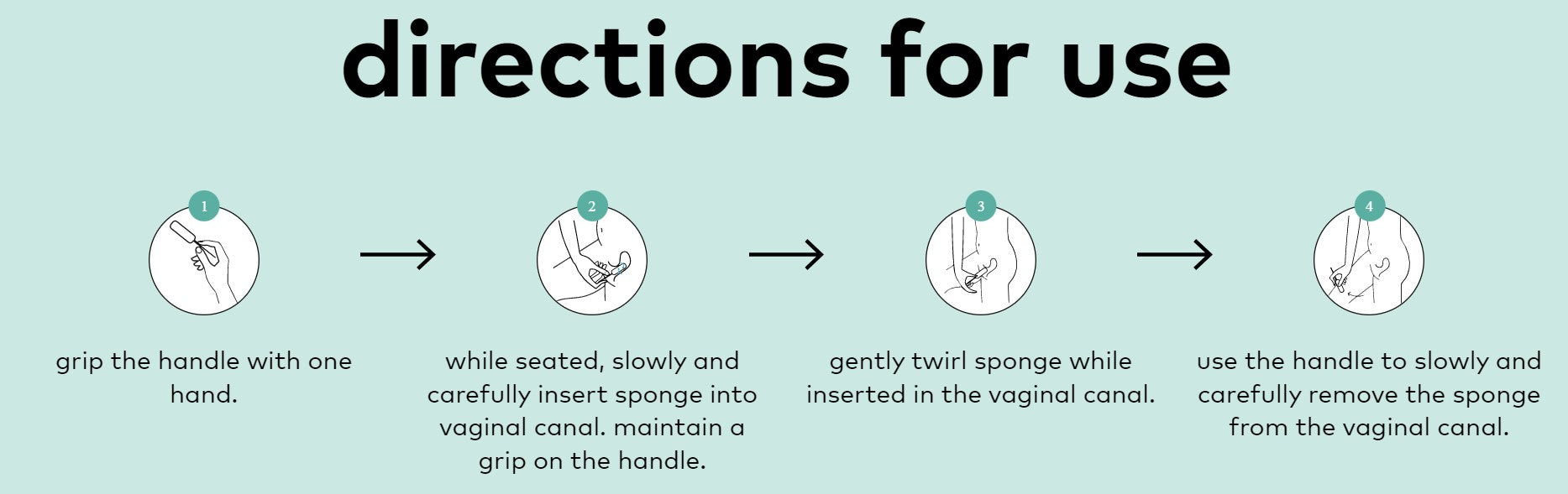 Intimate Enhancements x Awkward Essentials 8-Piece Starter Set - SP BOUTIQUE