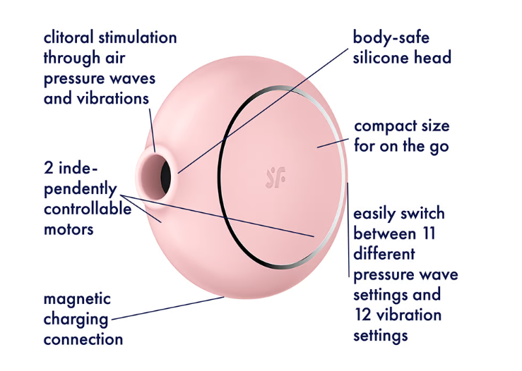 Satisfyer Pro To Go 3 SATISFYER