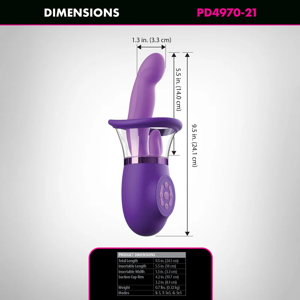 Fantasy for Her Ultimate Pleasure Pro Plus PIPEDREAM