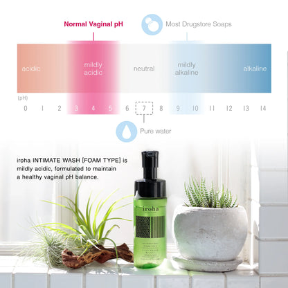 iroha Intimate Wash Foam