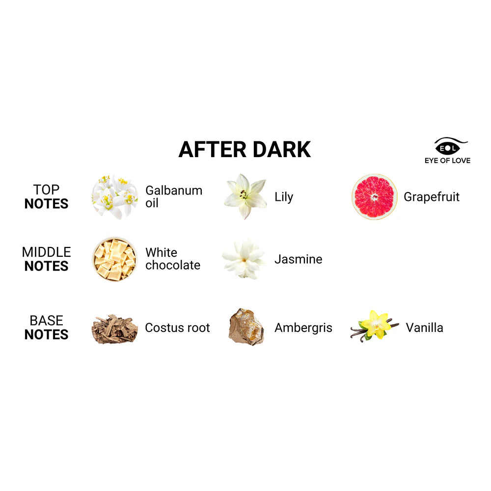 Eye of Love After Dark Attract Him Pheromone Massage Candle EYE OF LOVE