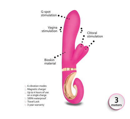 Gvibe Grabbit MINI Dolce GVIBE