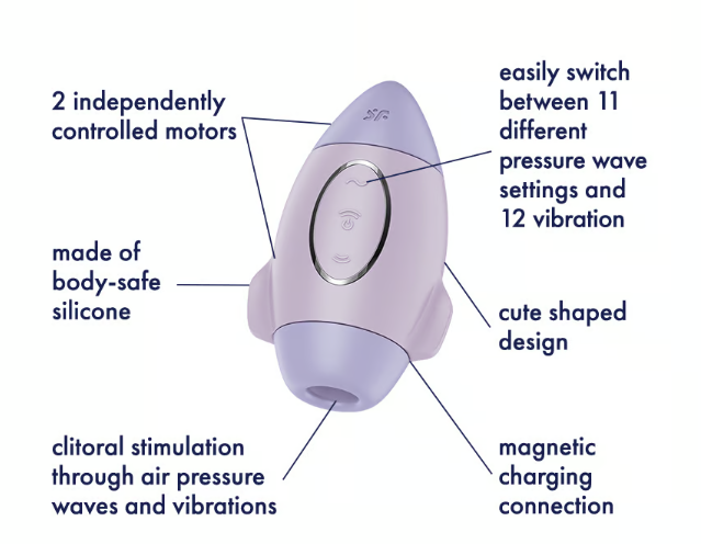 Satisfyer Mission Control SATISFYER