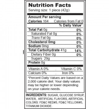 Candy Ball Gag HOTT PRODUCTS